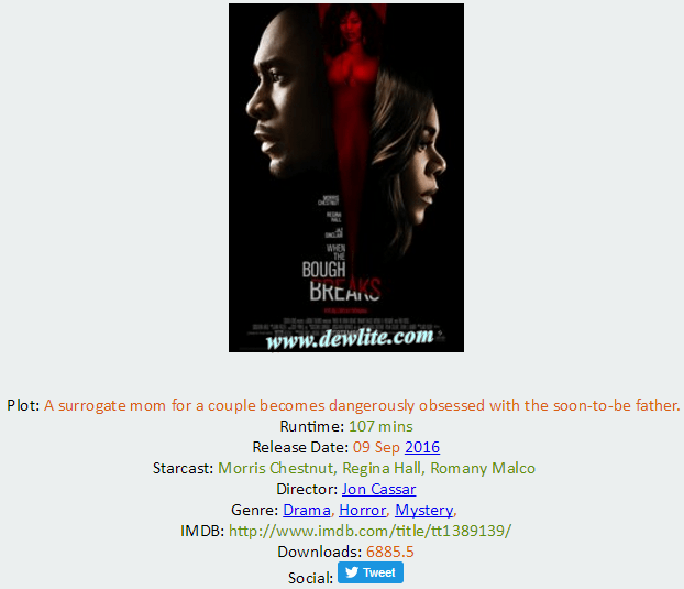 Fzmovies hollywood download deals