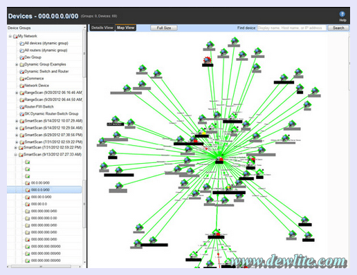 Best Network Monitoring Software 2018